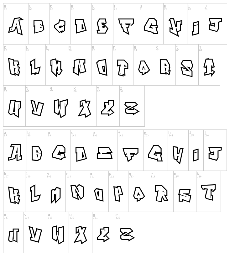 Alphabet City font map